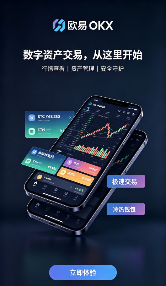 欧交易所app官网交易操作步骤